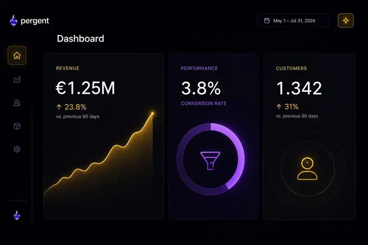 Pergent Dashboard